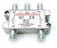 Splitter 4 directions Sat II Splitter 4 directions Sat