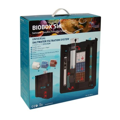 Filtre aquarium interieur Biobox N° 2 équipé