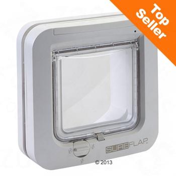SureFlap Chatière - Lecteur de puces électroniques