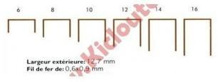 Agrafes 80 - 16mm Galva - Boite de 10000