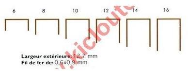 Agrafes 80 - 25mm Galva - Boite de 5000 Agrafes 80 - 25mm Galva -
