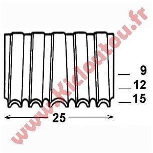 Agrafes CROCO CF 25 - 09 mm - Boite de 2000 Agrafes CROCO CF 25 - 09 mm
