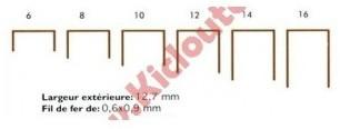 Agrafes 80 - 6mm Galva - Boite de 10000 Agrafes 80 - 6mm Galva - Boite