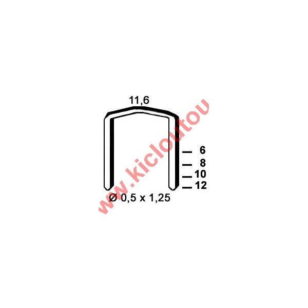 Agrafes STCR5019 - 12 mm - Boite de 5000