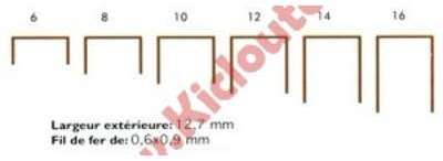 Agrafes 80 - 4mm INOX - Boite de 20000