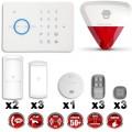 Alarme maison - Système dalarme sans fil GSM imm