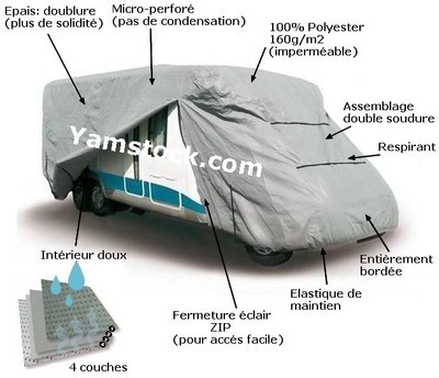 Housse Bache de protection pour camping car de 5.4