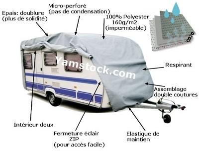 Housse de protection Caravane PVC 585x225x220cm