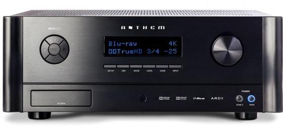 Anthem MRX 520