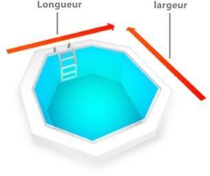 Bâche opaque pour piscine hors sol Octogonale (sur