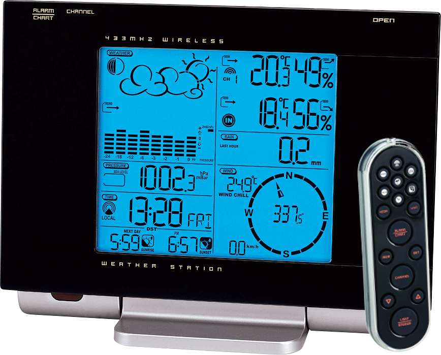 Station Météo Pro Connexion USB anémo solaire, tél