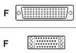 Cisco câble de routeur - 3 m