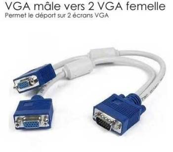 Cable repartiteur decran VGA