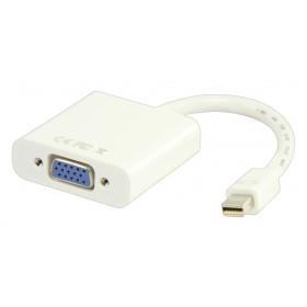 Adaptateur mini DisplayPort - VGA