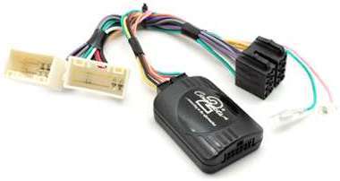 Interface Connects 2 CTSKI004.2