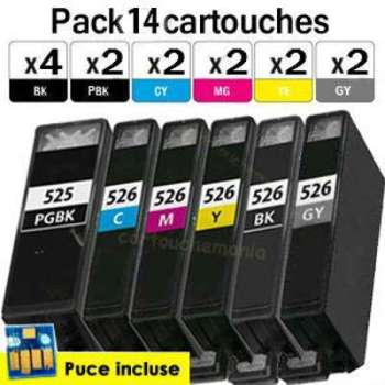 Cartouche compatible CANON MG8150(PGI525B+CLI526PB