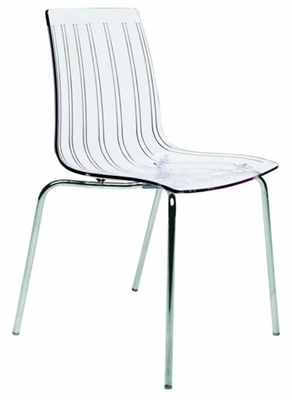 Lot de 2 chaises empilables CANDY - Transparent