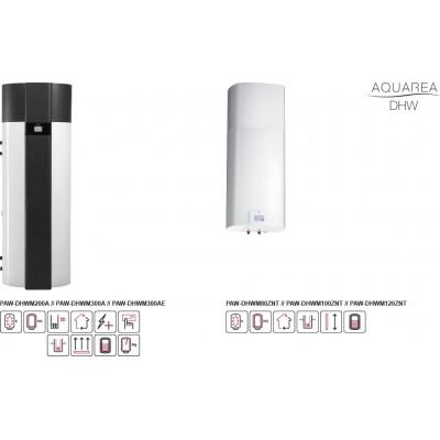 Chauffe eau thermodynamique AQUAREA mural 80L PANA