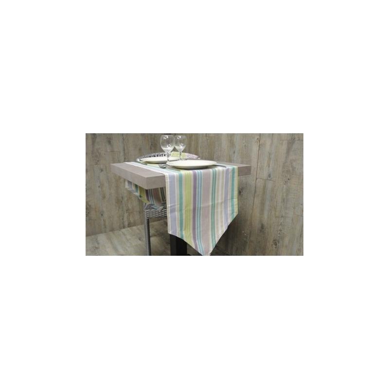 Chemin de table rayé turquoise