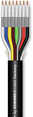 Transit 8 Video Cable Transit 8 Video Cable