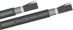 CMD 8 AES/EBU Core