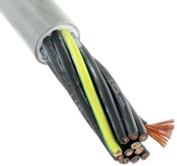 Power Cable 12x2,5mm²