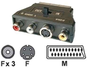Adaptateur Péritel vers S-VHS RCA 3 prises RCA femelle Adaptateur Péritel vers S-VHS