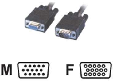 Câble SVGA HD15 mâle femelle surmoulé 15 conducteurs Câble SVGA HD15 mâle femelle
