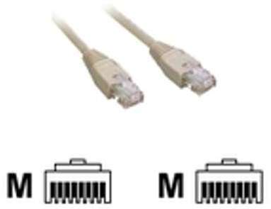 Cordon de brassage RJ45 CAT 6 U/UTP - 50cm Gris
