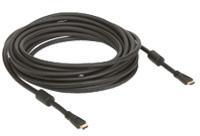 CORDON HDMI CORDON HDMI