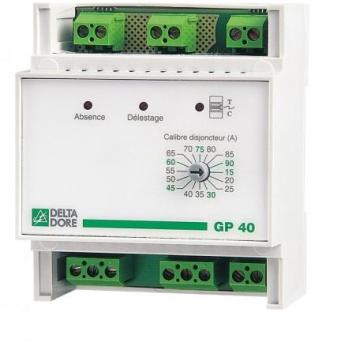 GP 40 GP 40