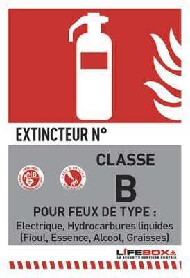 Classe B - CO2 Le panneau Panneaux en PVC souple et Classe B - CO2 Le panneau