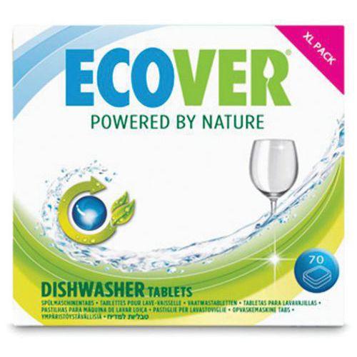 Tablettes pour lave-vaisselle - Greenspeed Tablettes pour lave-vaisselle