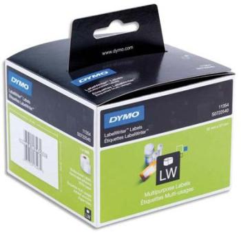 Pour identifier lexpéditeur dun courrier et aide