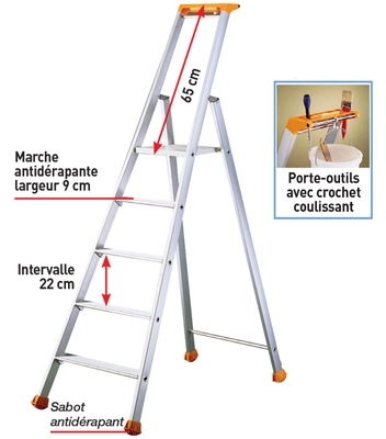 Escabeau professionnel TUBESCA - Escabeau professi