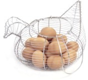 Panier Cocotte En Fils Métal