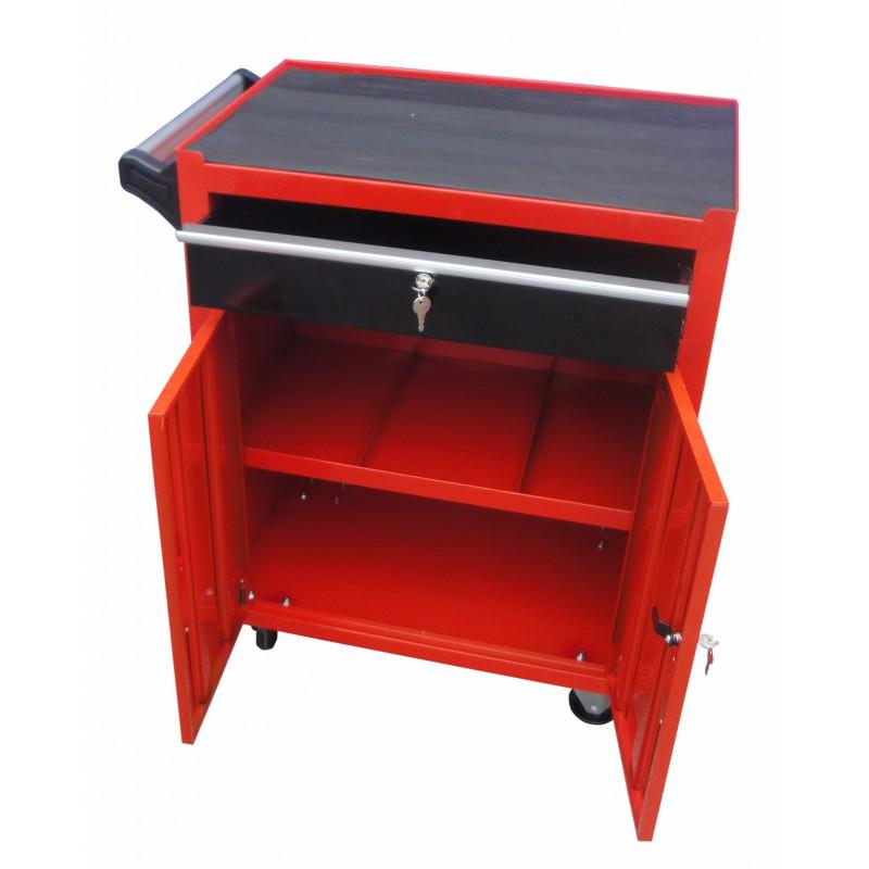 Servante DAtelier Metallique