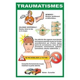 Affiche Traumatismes