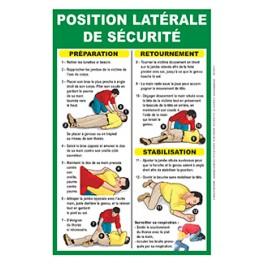 Affiche Position latérale de sécurite