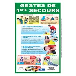 Affiche Geste premiers secours
