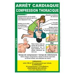 Affiche Compression thoracique