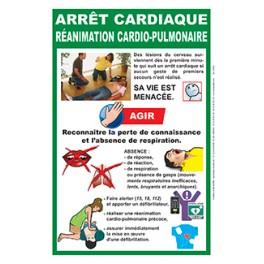 Affiche Réanimation Cardio-Pulmonaire