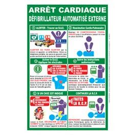 Affiche Défibrillateur