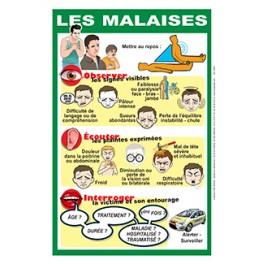 Affiche Les malaises