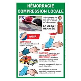 Affiche Hémorragie compression locale