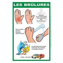 Affiche brulure
