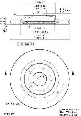 Pneu BREMBO - Disque de frein (Composition/Emballa