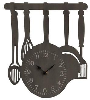 Horloge de cuisine