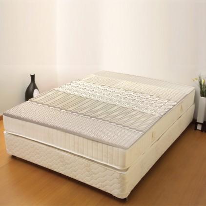 Surmatelas mémoire de forme 160x200 cm