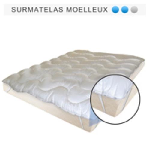 Surmatelas Synthétique Forme Plateau Dodo
